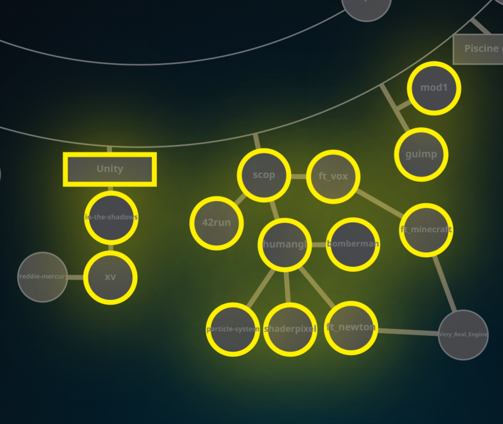 الرسوميات والألعاب