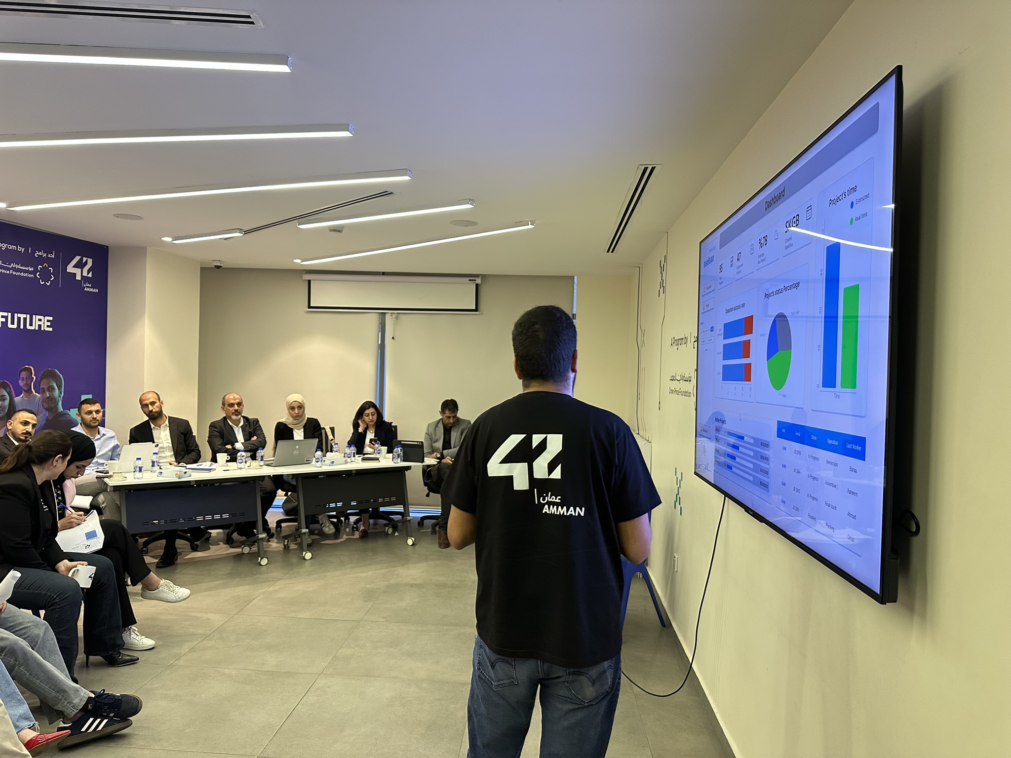 Hackathons & Competition Life