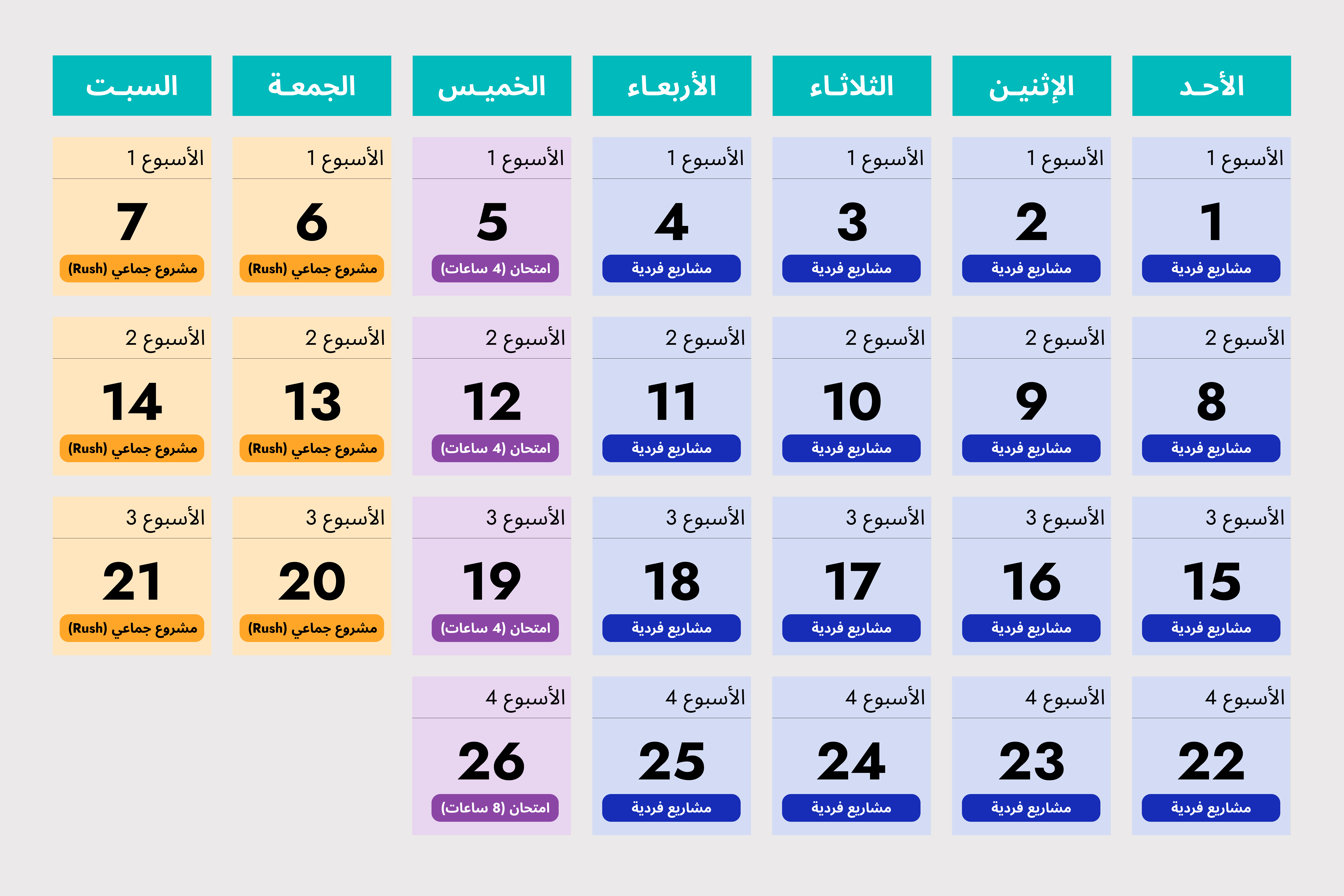 الجدول الزمني للبسكين