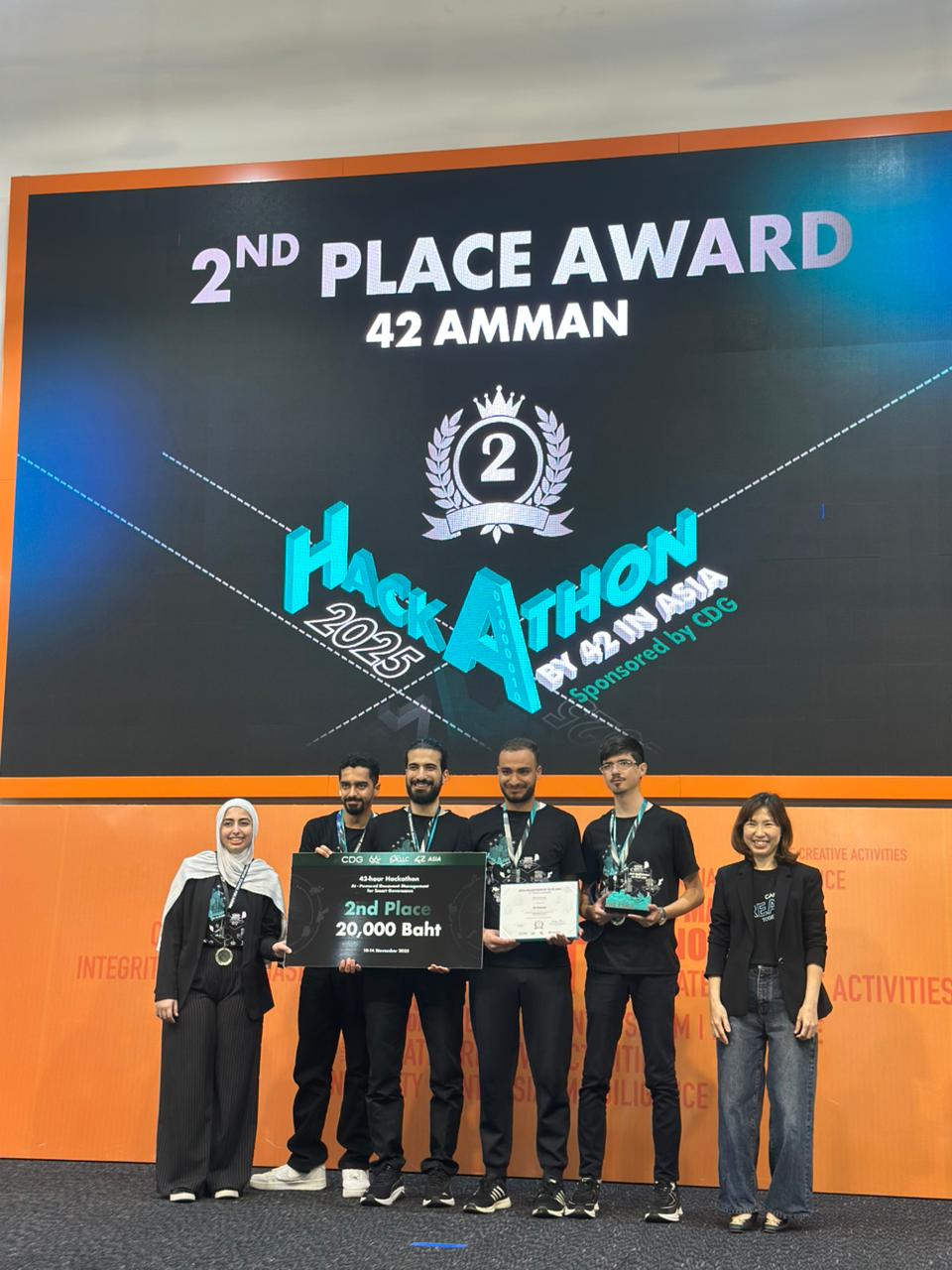 Hackathons & Competition Life